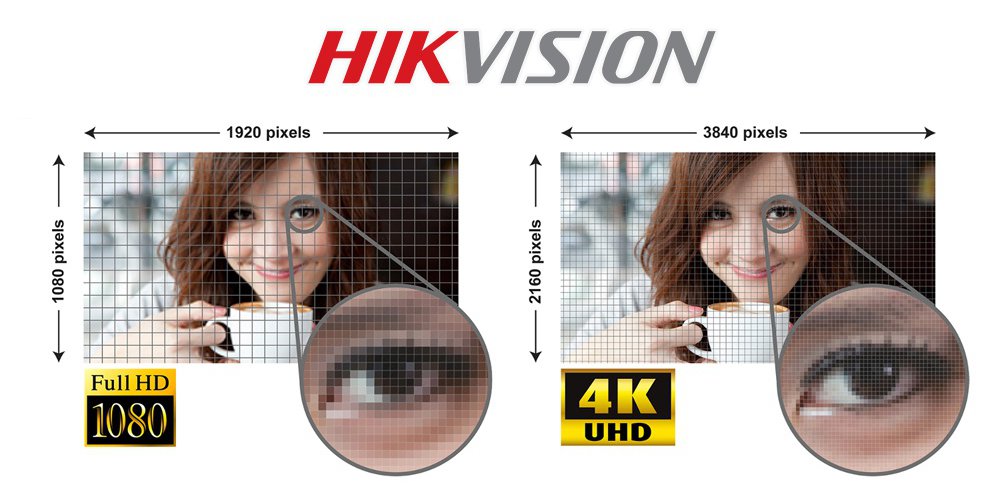Kamery 4K Hikvision